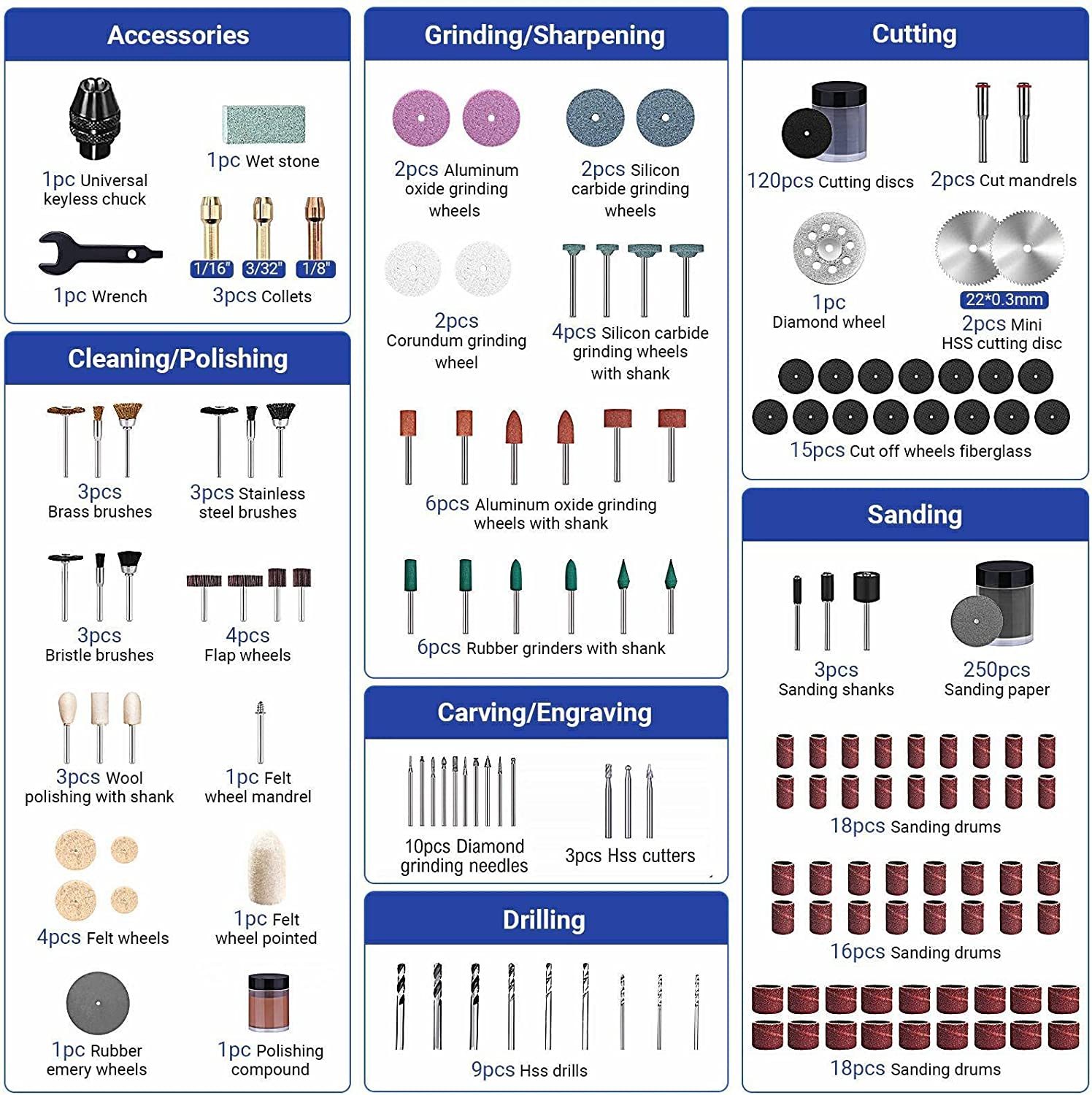 APEXFORGE M0 Plus Rotary Tool Accessories Kit, 519 Pcs Bits kit for Dr